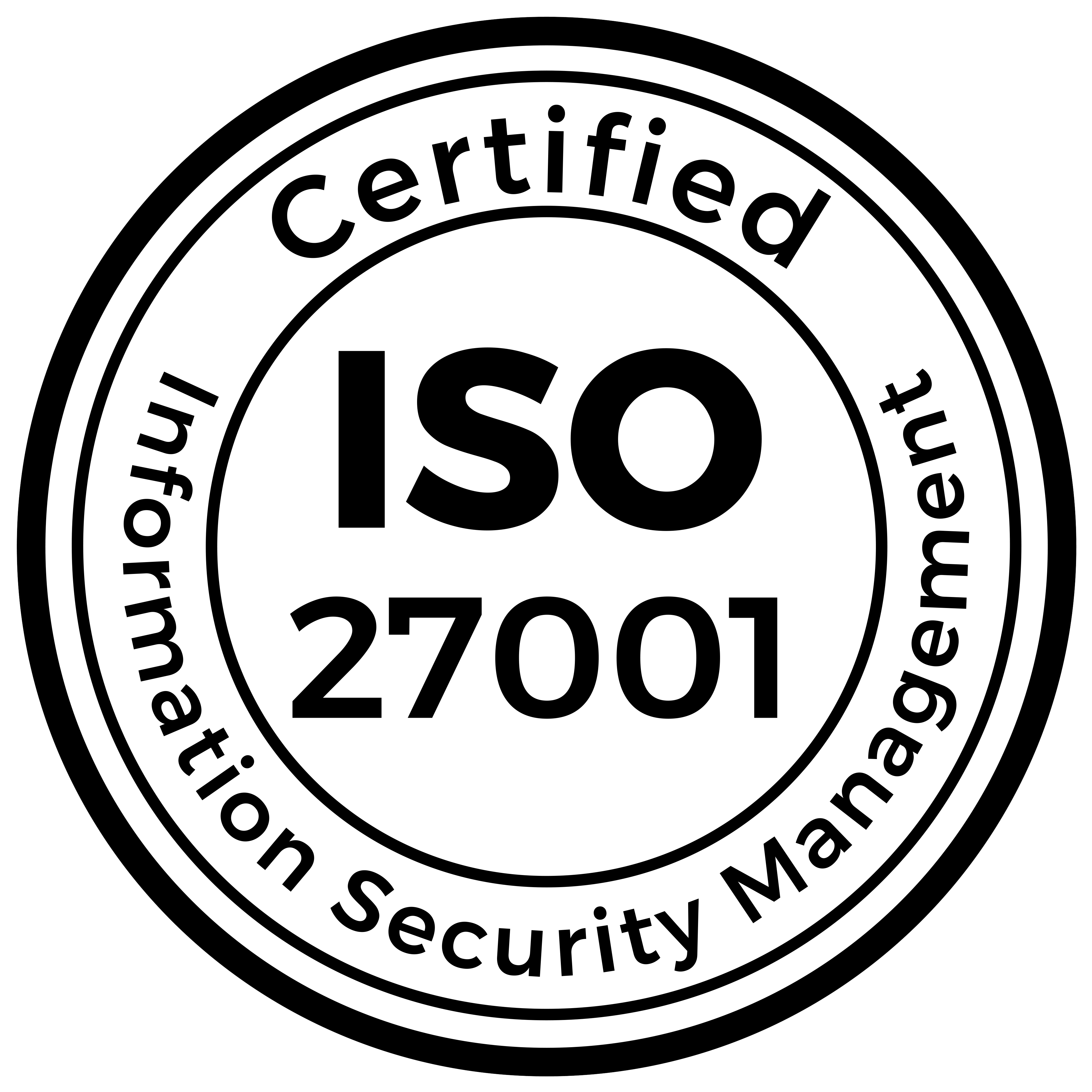 ISO